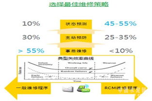 梅峰智能工廠 水泥制造的未來與創新研發